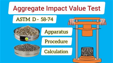 aggregate impact test discussion|aggregate impact tester.